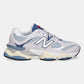 Scarpe New Balance 9060psc