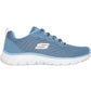 Scarpe Skechers 150201